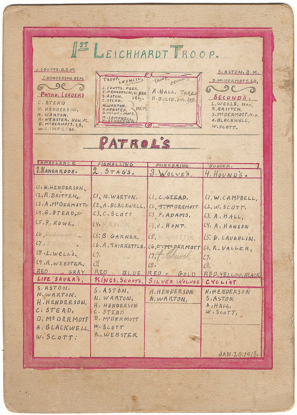 1913 1st Leichhardt Troop